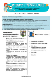 Séquence - Fiche de préparation S’alimenter aux différents âges de la vie – Cm1 – Séquence + vidéo – Edith Eprouvette - Cycle 3 - PDF à imprimer