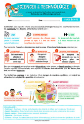 Leçon S’alimenter aux différents âges de la vie – Cm1 – Leçon – Edith Eprouvette - Cycle 3 - PDF à imprimer