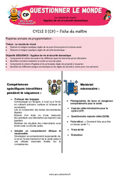 Séquence - Fiche de préparation Hygiène de vie et sécurité domestique – CP – Séquence + vidéo – Apis & ses amis - Cycle 2 - PDF à imprimer