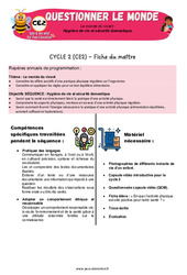 Séquence - Fiche de préparation Hygiène de vie et sécurité domestique – CE2 – Séquence + vidéo – Apis & ses amis - Cycle 2 - PDF à imprimer