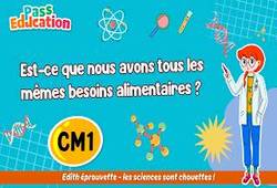 Vidéo Est-ce que nous avons tous les mêmes besoins alimentaires&nbsp;?  – Cm1 – Vidéo – Edith Eprouvette - Cycle 3