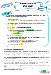 Reconnaitre le sujet d'une phrase – 5ème – Exercices Pas à Pas - Cycle 4 - PDF à imprimer