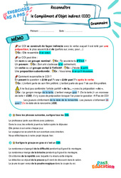 Reconnaître le complément d’Objet indirect (COI) – 5ème – Exercices Pas à Pas - Cycle 4 - PDF à imprimer