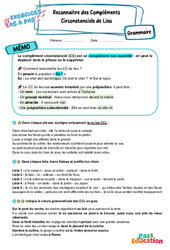 Reconnaitre des compléments circonstanciels de lieu – 5ème – Exercices Pas à Pas - Cycle 4 - PDF à imprimer