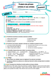 Produire des phrases verbales et non verbales – 6ème – Exercices Pas à Pas - Cycle 3 - PDF à imprimer