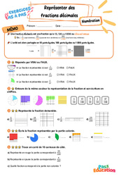 Leçon, exercice et évaluation :<br/> Représenter des fractions décimales – CM2 – Exercices Pas à Pas - Cycle 3 - PDF à imprimer