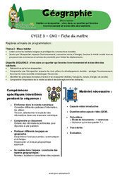 Séquence - Fiche de préparation Habiter un écoquartier : vivre dans un quartier qui favorise l’environnement et le bien-être des habitants – Cm2 – Séquence + vidéo – Miss Boussole - Cycle 3 - PDF à imprimer