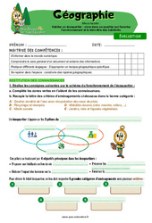 Habiter un écoquartier : vivre dans un quartier qui favorise l’environnement et le bien-être des habitants – Cm2 – Evaluation – Miss Boussole - PDF à imprimer