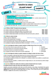 Connaître les valeurs du passé composé – 6ème – Exercices Pas à Pas - Cycle 3 - PDF à imprimer