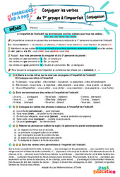Conjuguer les verbes du 1er groupe à l’imparfait – 6ème – Exercices Pas à Pas - Cycle 3 - PDF à imprimer