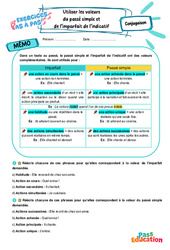 Utiliser les valeurs du passé simple et de l’imparfait – 6ème – Exercices Pas à Pas - Cycle 3 - PDF à imprimer
