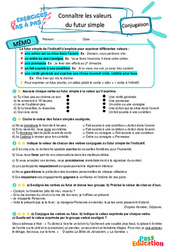 Connaître les valeurs du futur simple – 6ème – Exercices Pas à Pas - Cycle 3 - PDF à imprimer