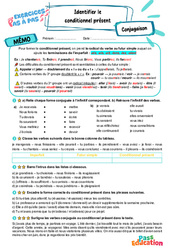 Identifier le conditionnel présent – 6ème – Exercices Pas à Pas - Cycle 3 - PDF à imprimer