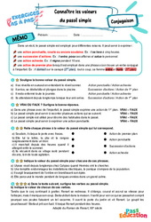 Connaître les valeurs du passé simple – 6ème – Exercices Pas à Pas - Cycle 3 - PDF à imprimer