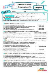 Connaître les valeurs du plus-que-parfait – 6ème – Exercices Pas à Pas - Cycle 3 - PDF à imprimer
