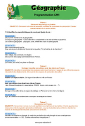 Géographie avec Miss Boussole - CM1 - Programmation annuelle - PDF à imprimer