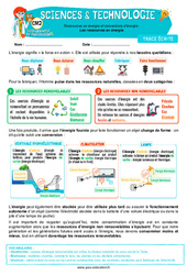 Leçon Les ressources en énergie – Cm2 – Leçon – Edith Eprouvette - Cycle 3 - PDF gratuit à imprimer