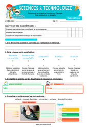 Evaluation Les ressources en énergie – Cm2 – Evaluation – Edith Eprouvette - Cycle 3 - PDF à imprimer