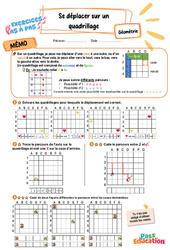 Se déplacer sur un quadrillage – CE2 – Exercices Pas à Pas - Cycle 2 - PDF à imprimer