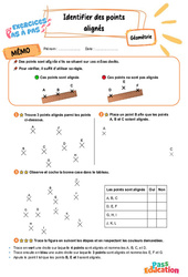 Identifier des points alignés – CE2 – Exercices Pas à Pas - Cycle 2 - PDF à imprimer