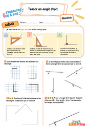 Tracer un angle droit – CE2 – Exercices Pas à Pas - Cycle 2 - PDF à imprimer