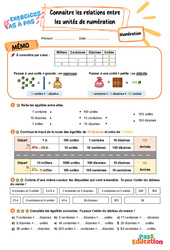 Connaitre les relations entre les unités de numération – CE2 – Exercices Pas à Pas - Cycle 2 - PDF à imprimer