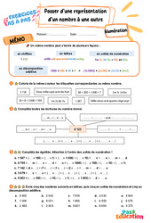 Leçon, exercice et évaluation :<br/> Passer d’une représentation d’un nombre à une autre – CE2 – Exercices Pas à Pas - Cycle 2 - PDF à imprimer