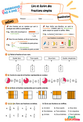Lire et écrire des fractions simples – CE2 – Exercices Pas à Pas - Cycle 2 - PDF à imprimer