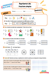 Représenter des fractions simples – CE2 – Exercices Pas à Pas - Cycle 2 - PDF à imprimer