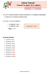 Trouver le quart d’un nombre - CM1 - Leçon - PDF à imprimer