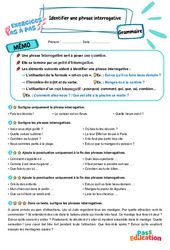 Identifier une phrase interrogative – CM1 – Exercices Pas à Pas - Cycle 3 - PDF à imprimer