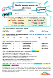 Identifier le genre et le nombre des déterminants – CM1 – Exercices Pas à Pas - Cycle 3 - PDF à imprimer