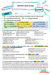 Identifier la nature du sujet – CM2 – Exercices Pas à Pas - Cycle 3 - PDF à imprimer
