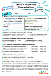 Identifier et distinguer verbe d’état et verbe d’action – CM2 – Exercices Pas à Pas - Cycle 3 - PDF à imprimer