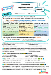 Identifier les compléments essentiels (COD, COI, AS) – CM2 – Exercices Pas à Pas - Cycle 3 - PDF à imprimer
