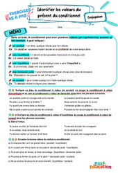 Identifier les valeurs du présent du conditionnel – 5ème – Exercices Pas à Pas - Cycle 4 - PDF à imprimer