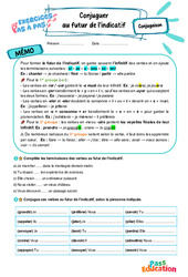 Conjuguer au futur de l'indicatif – 5ème – Exercices Pas à Pas - Cycle 4 - PDF à imprimer
