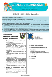 Le cycle de vie des êtres vivants – Cm1 – Séquence + vidéo – Edith Eprouvette