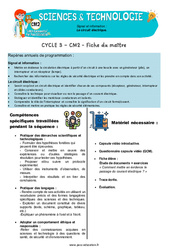Le circuit électrique – Cm2 – Séquence + vidéo – Edith Eprouvette