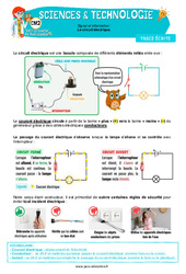 Le circuit électrique – Cm2 – Leçon – Edith Eprouvette - PDF à imprimer
