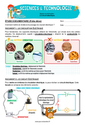 Le circuit électrique – Cm2 – Exercices – Edith Eprouvette - Cycle 3 - PDF à imprimer