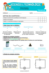 Le circuit électrique – Cm2 – Evaluation – Edith Eprouvette - Cycle 3 - PDF à imprimer