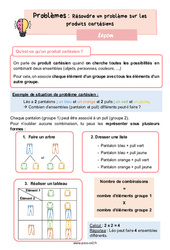 Résoudre un problème sur les produits cartésiens - CE2 - Leçon - PDF à imprimer