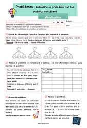 Evaluation Résoudre un problème sur les produits cartésiens - CE2 - Evaluation - Cycle 2 - PDF à imprimer