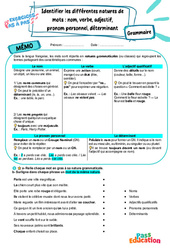 Identifier les différentes natures de mots (1) – 5ème – Exercices Pas à Pas - Cycle 4 - PDF à imprimer