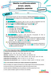 Identifier les différentes natures de mots (2) – 5ème – Exercices Pas à Pas - Cycle 4 - PDF à imprimer