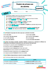 Produire des phrases avec des adverbes – 5ème – Exercices Pas à Pas - Cycle 4 - PDF à imprimer
