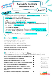 Reconnaître un complément circonstanciel (CC) de but – 5ème – Exercices Pas à Pas - Cycle 4 - PDF à imprimer