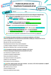 Produire des phrases avec un complément circonstanciel (CC) de but – 5ème – Exercices Pas à Pas - Cycle 4 - PDF à imprimer