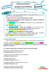 Produire des phrases avec différents sujets – 5ème – Exercices Pas à Pas - Cycle 4 - PDF à imprimer